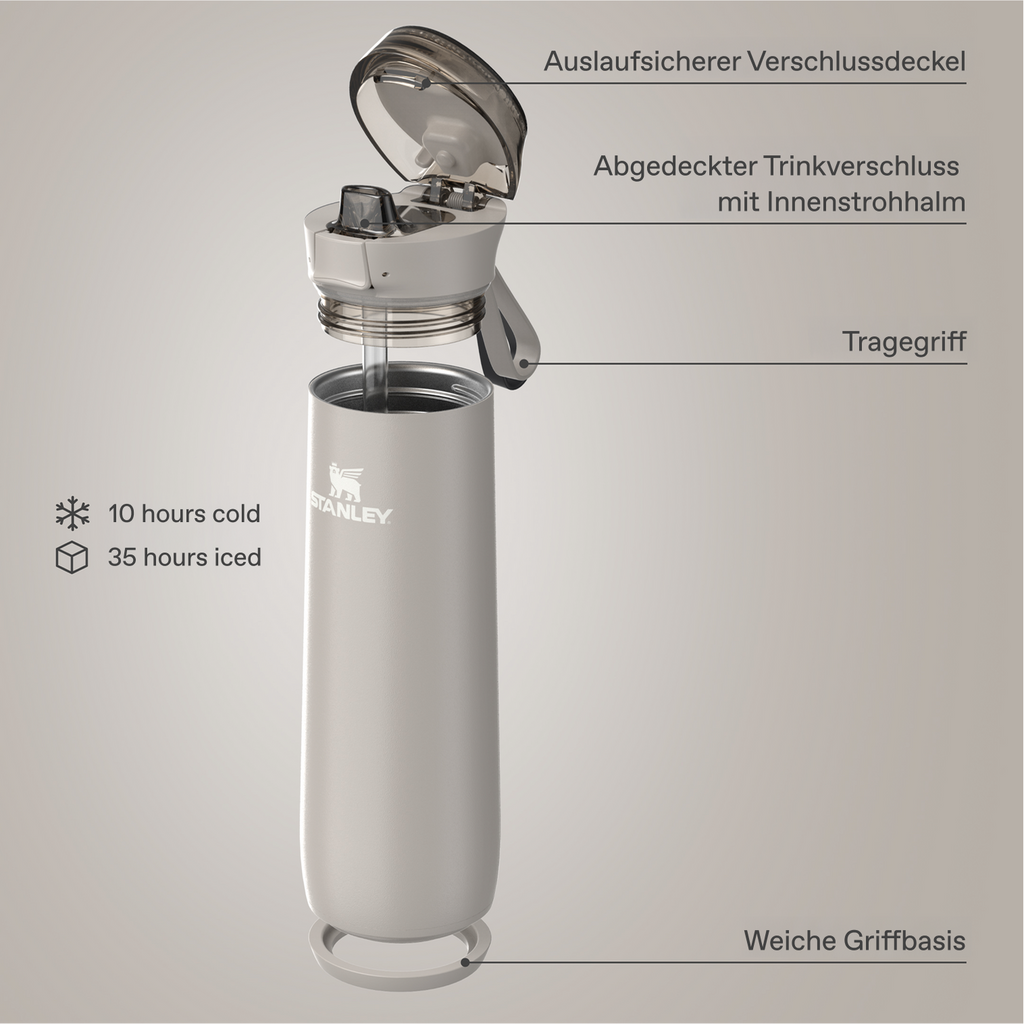 Flowstate™ Spring Bottle | 0.59L