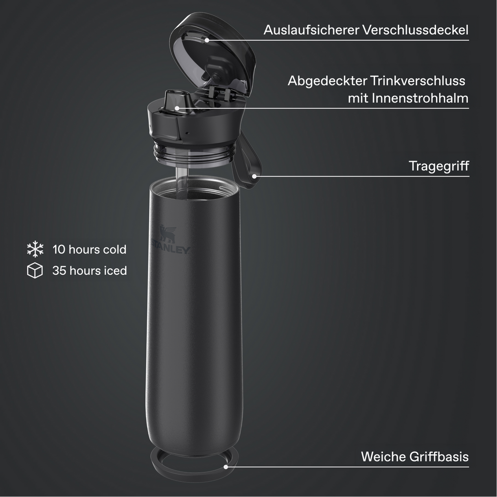 Flowstate™ Spring Bottle | 0.59L