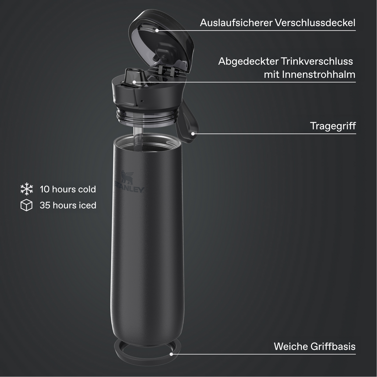 Flowstate™ Spring Bottle | 0.59L