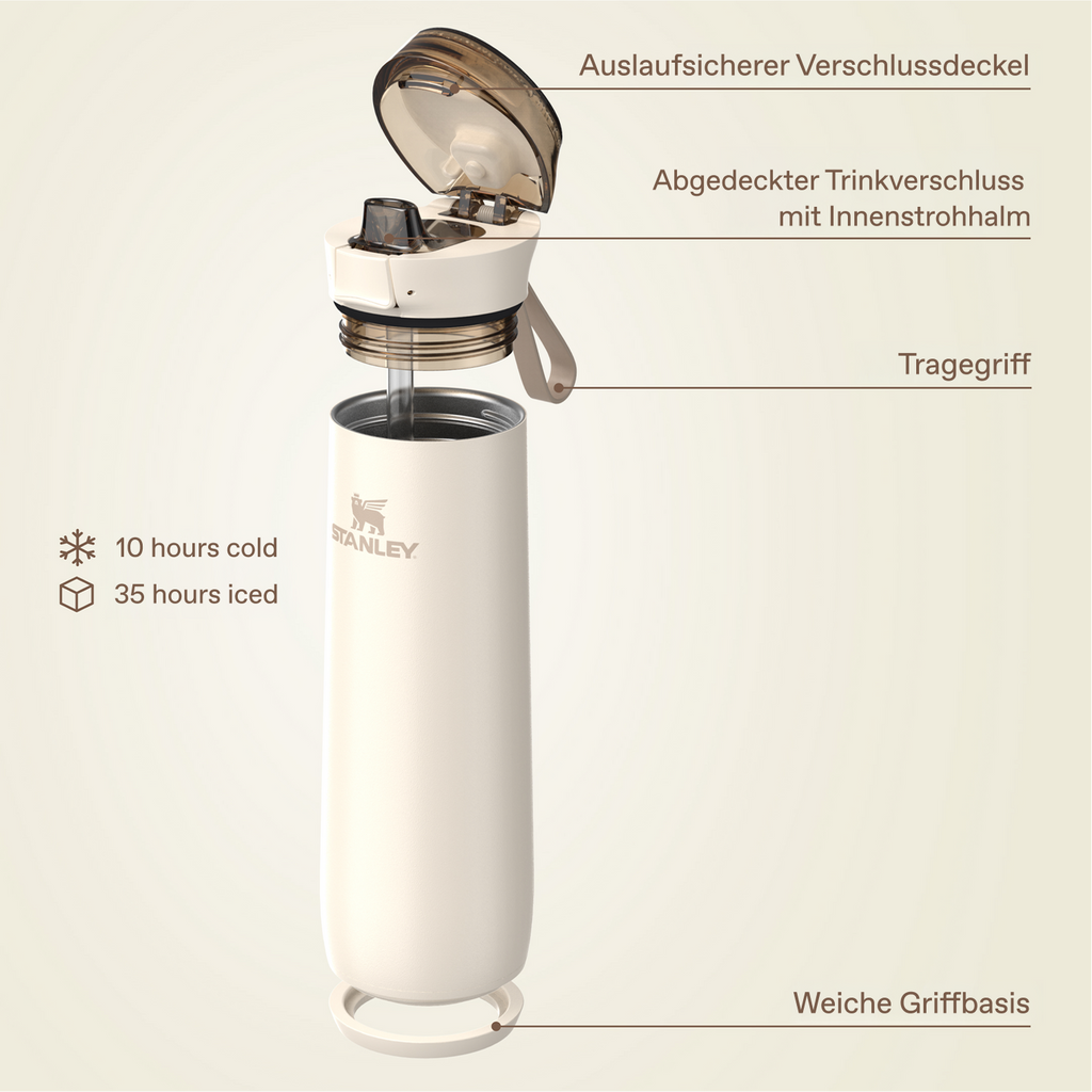 Flowstate™ Spring Bottle | 0.59L