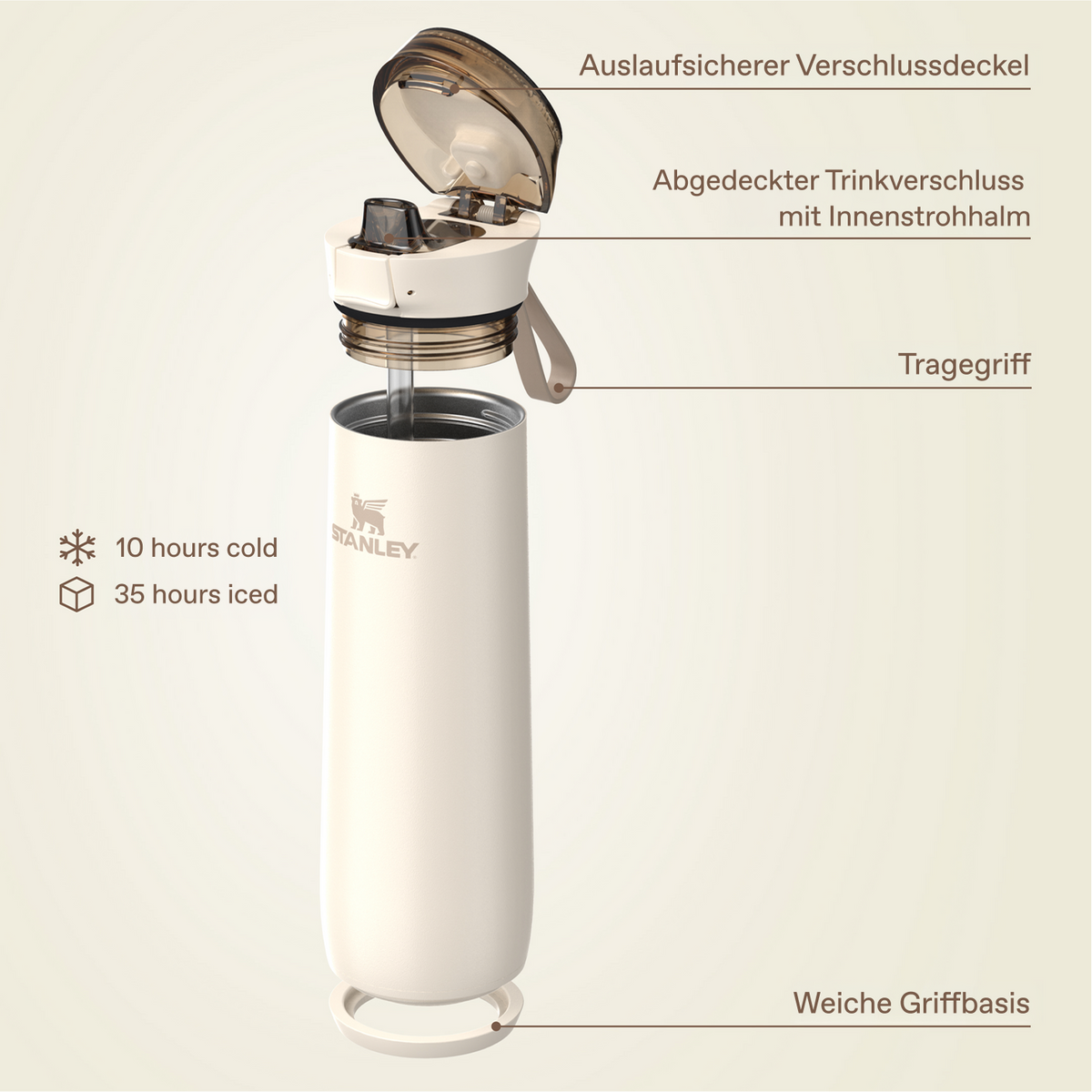 Flowstate™ Spring Bottle | 0.59L