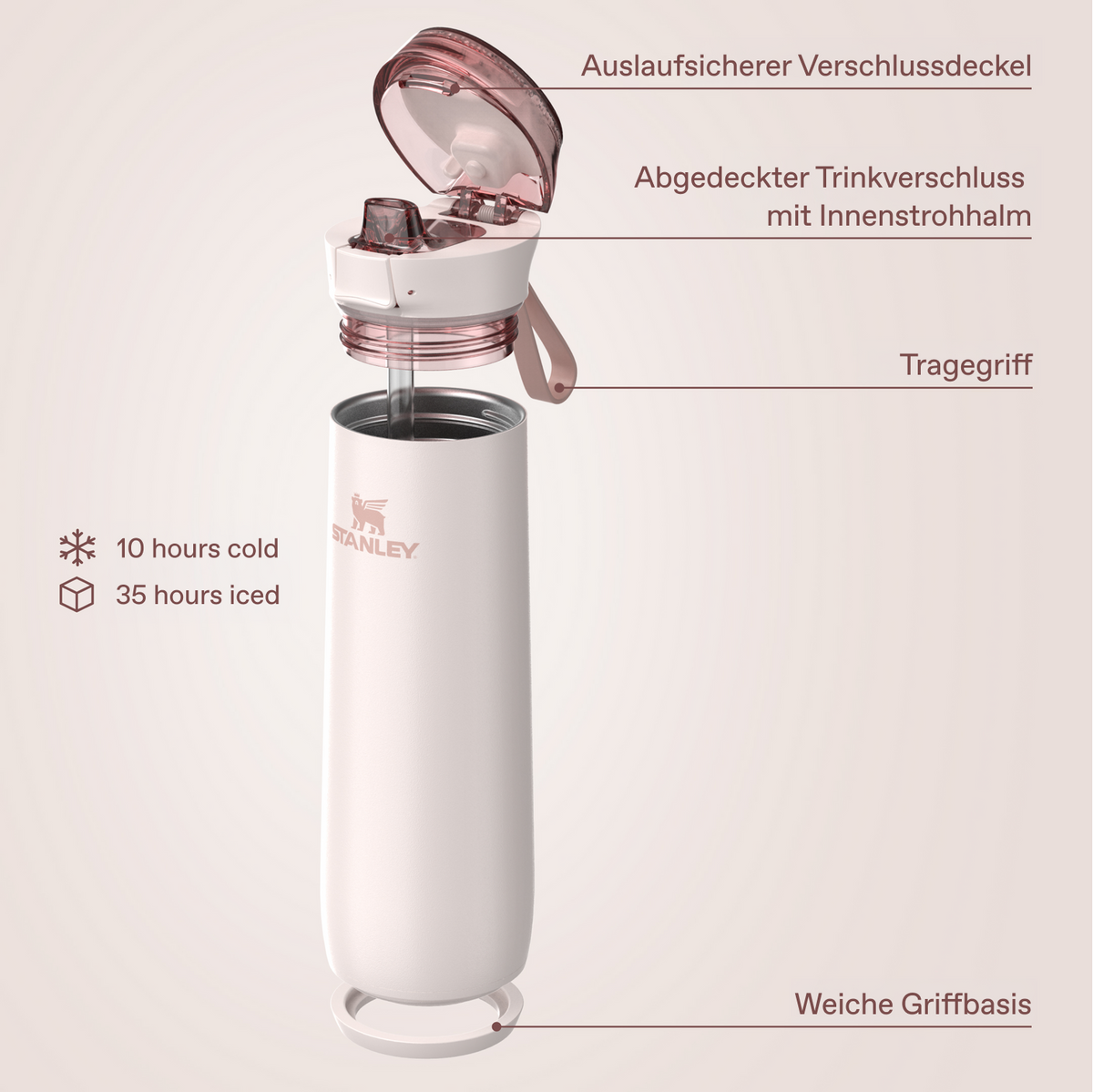 Flowstate™ Spring Bottle | 0.59L