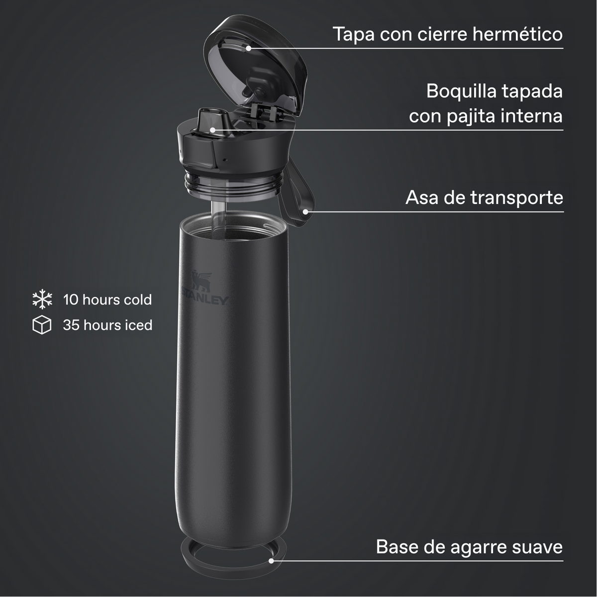 Flowstate™ Spring Bottle | 0.59L