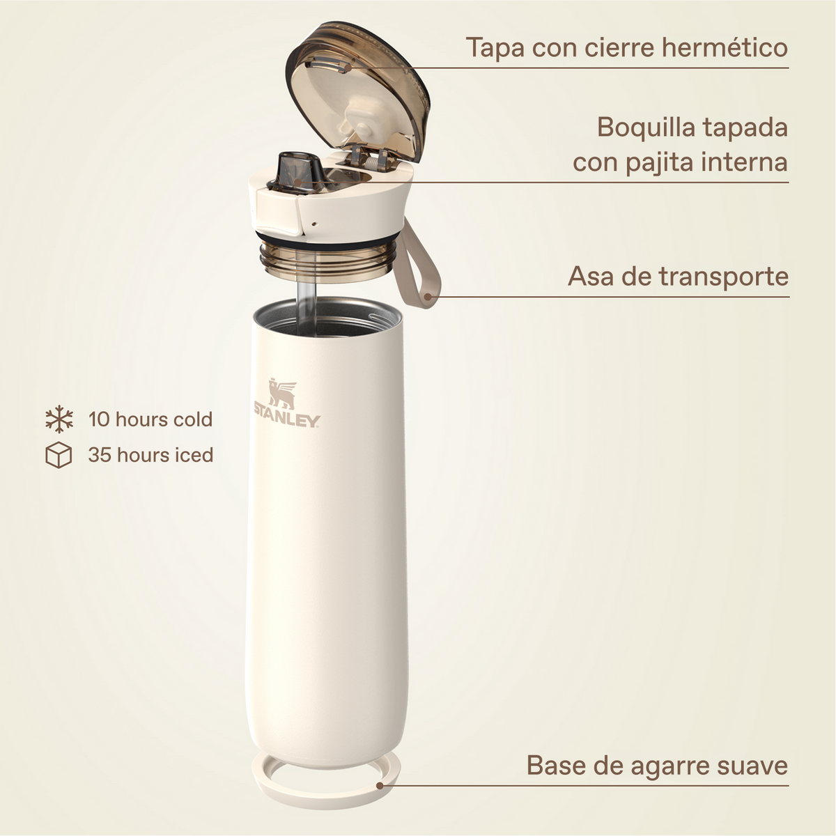 Flowstate™ Spring Bottle | 0.59L