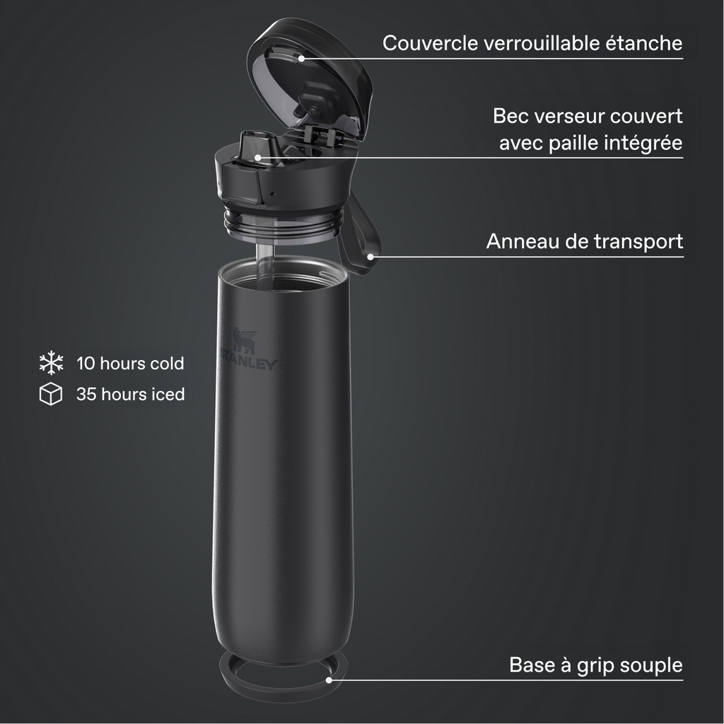 Flowstate™ Spring Bottle | 0.59L