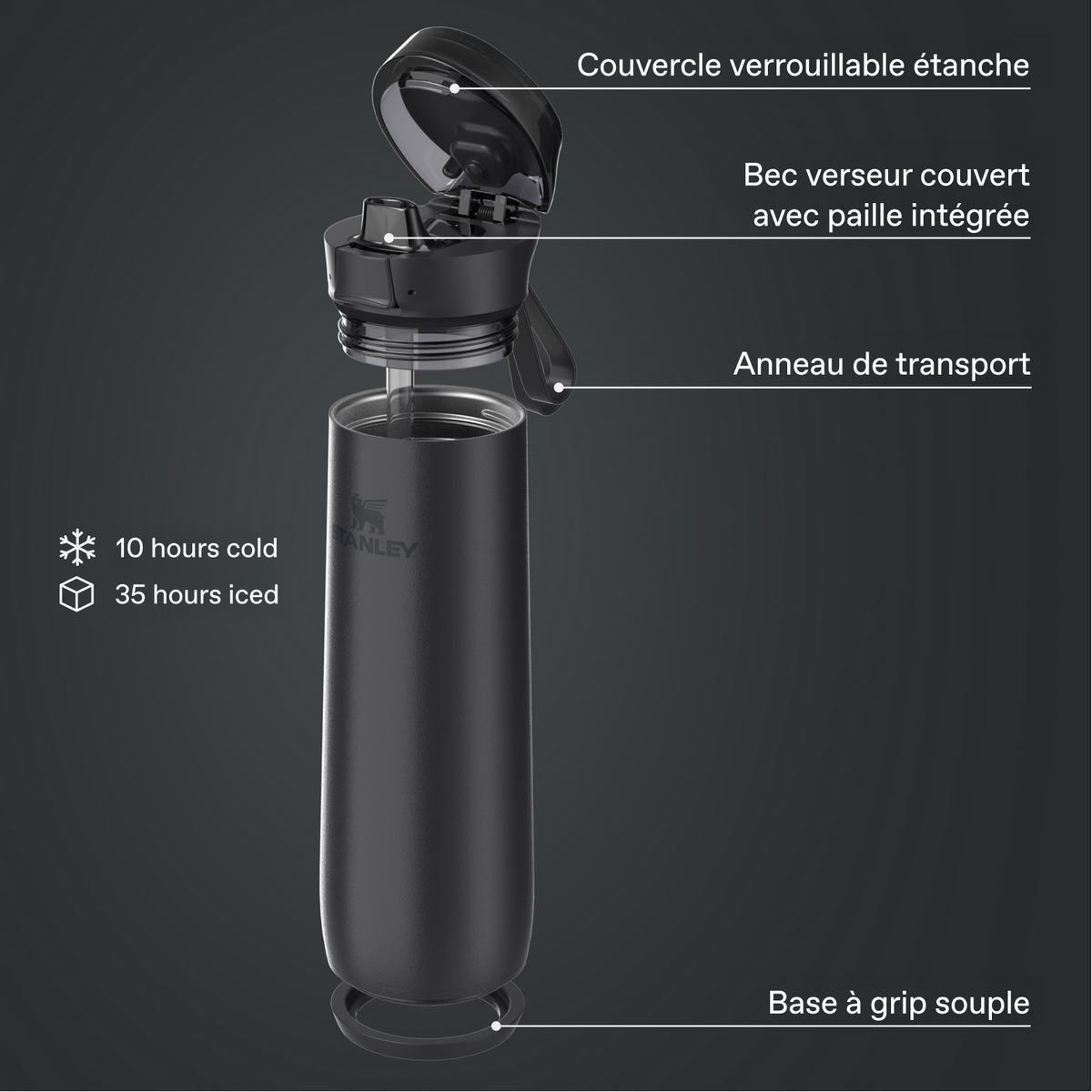 Flowstate™ Spring Bottle | 0.59L