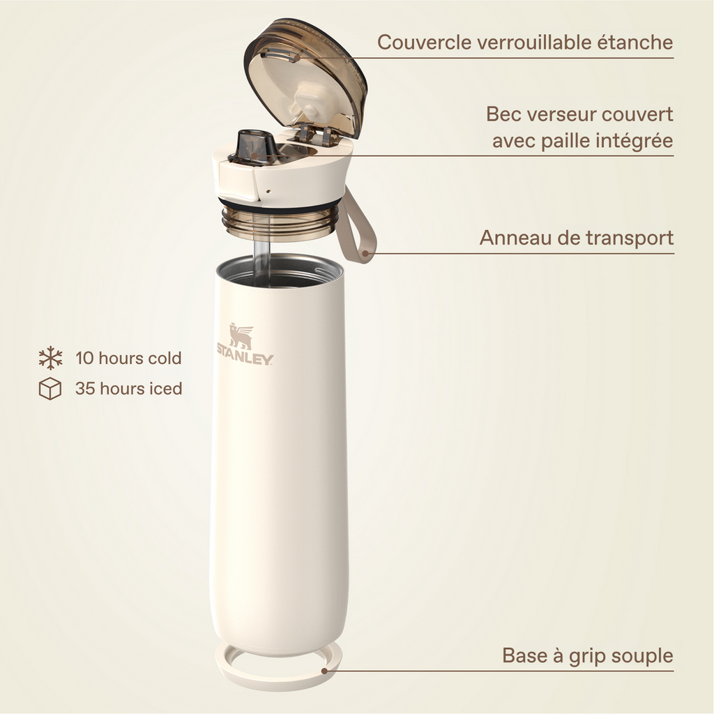 Flowstate™ Spring Bottle | 0.59L