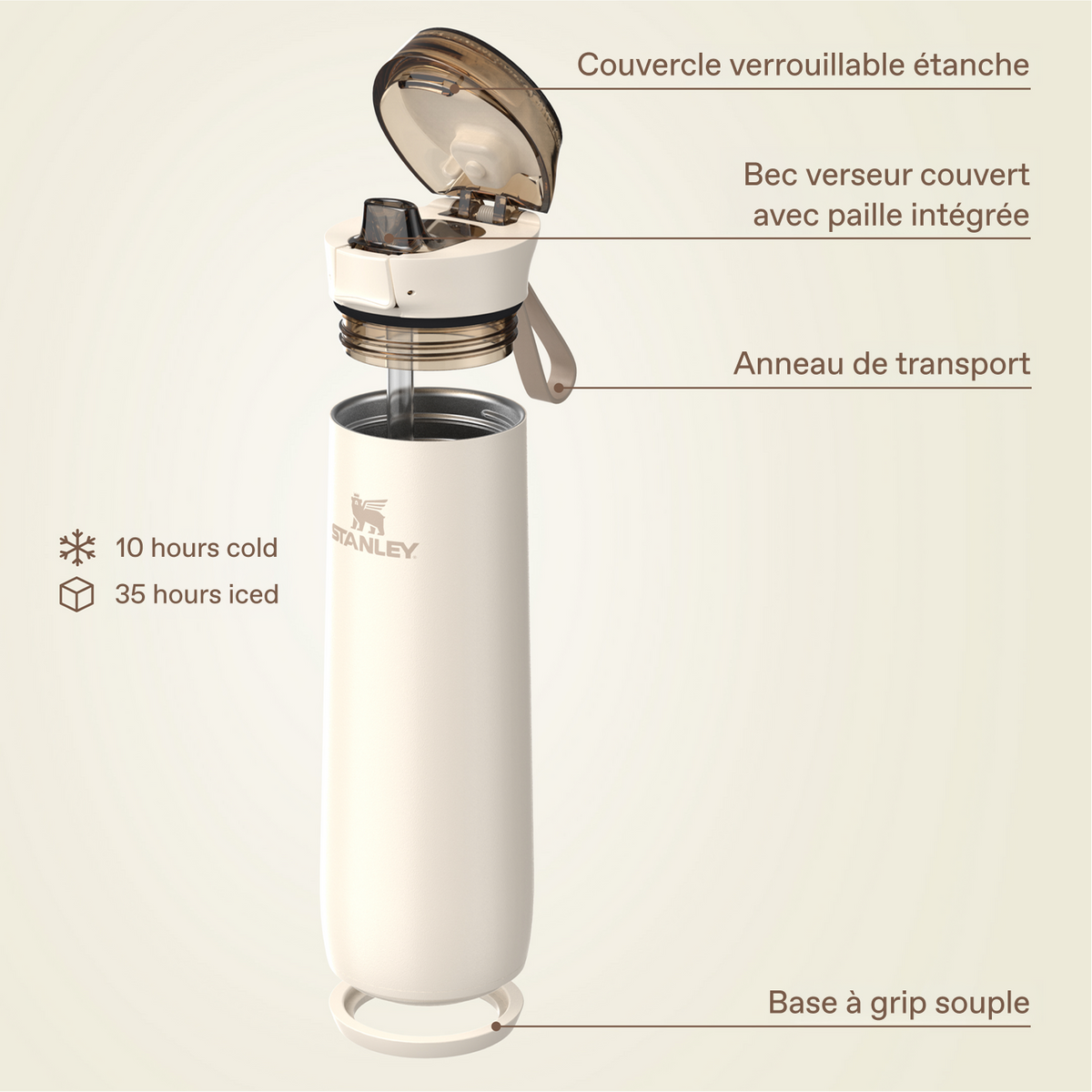 Flowstate™ Spring Bottle | 0.59L