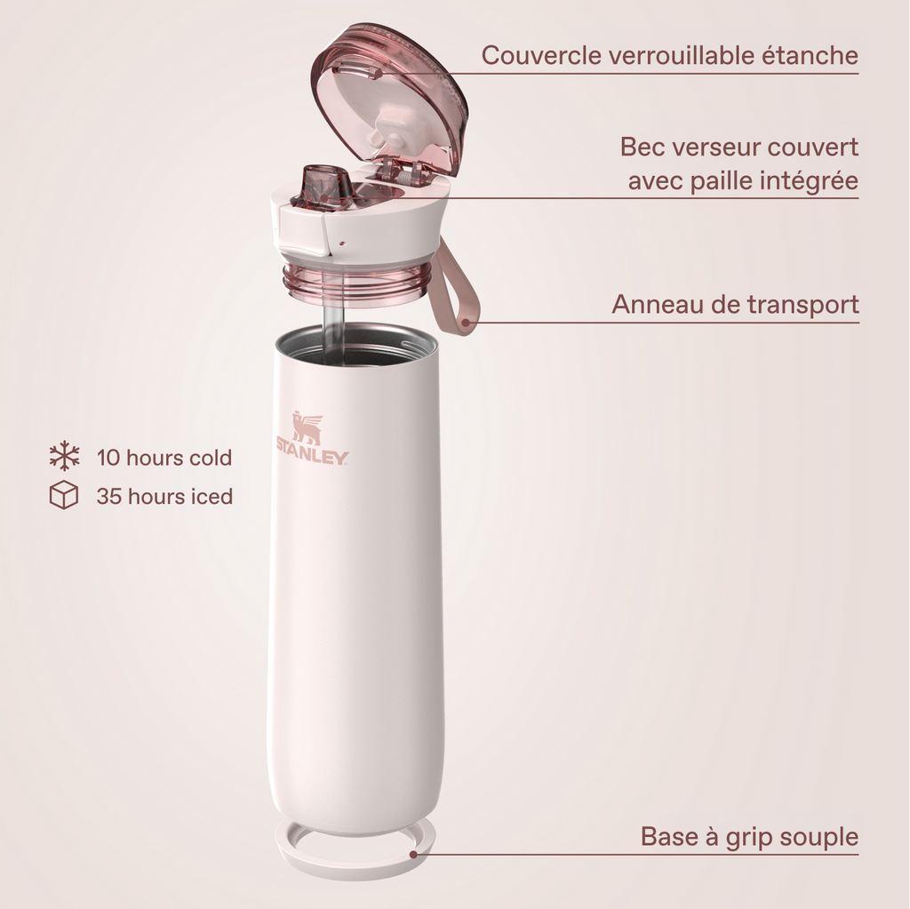 Flowstate™ Spring Bottle | 0.59L