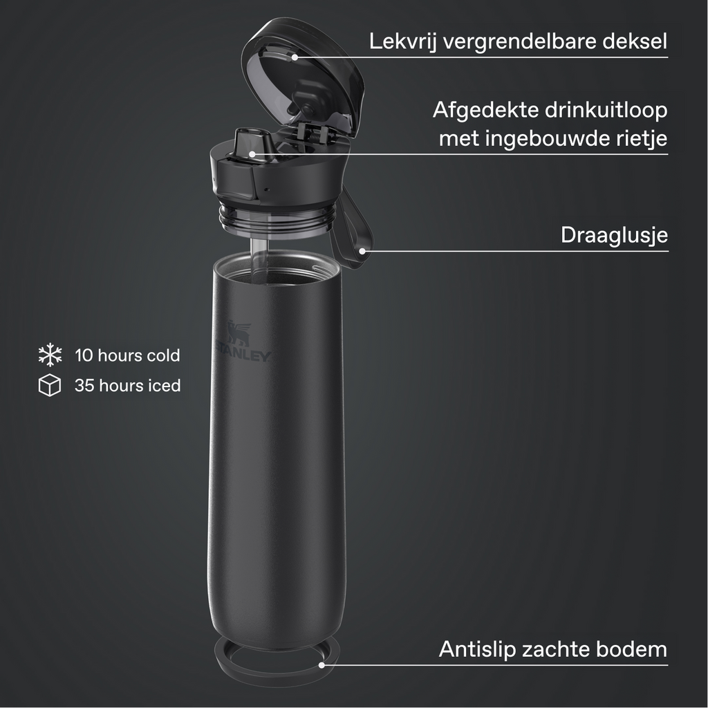 Flowstate™ Spring Bottle | 0.59L