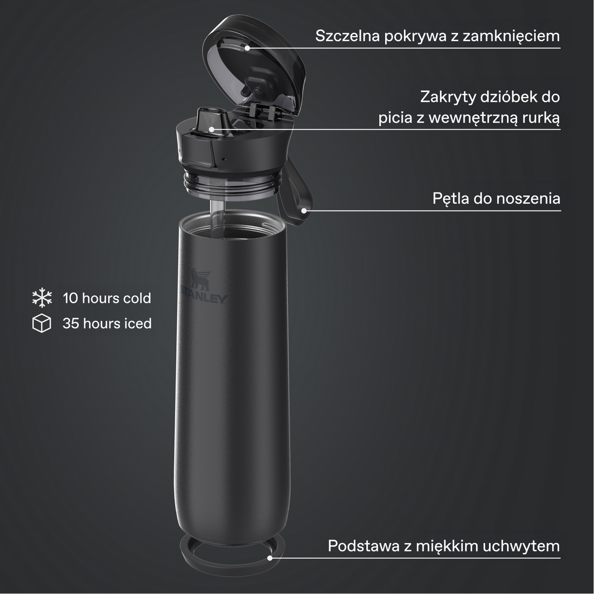 Flowstate™ Spring Bottle | 0.59L