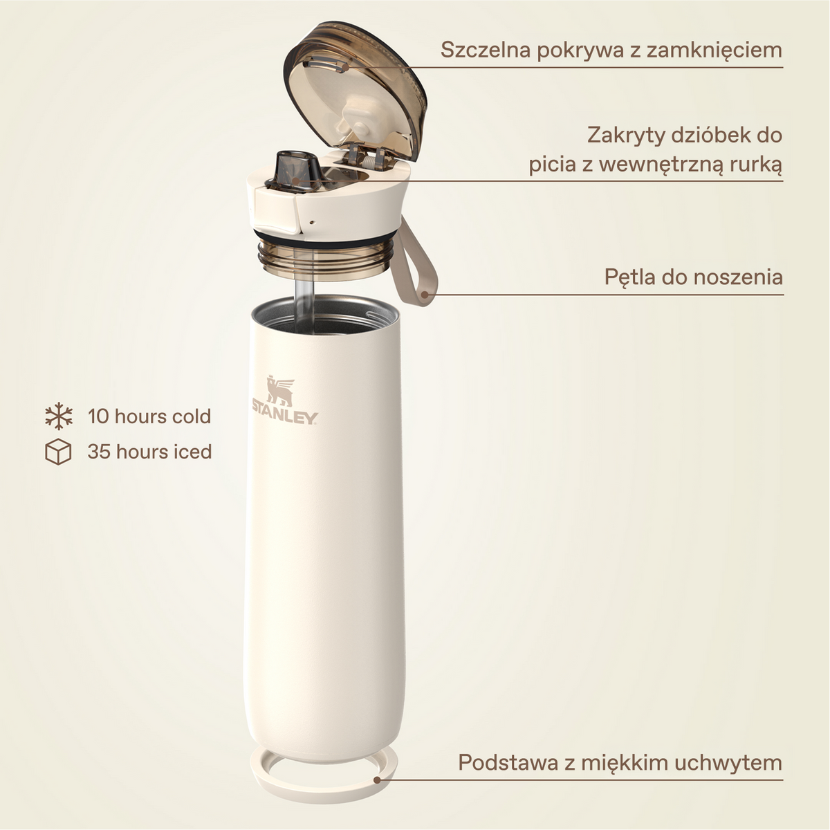 Flowstate™ Spring Bottle | 0.59L
