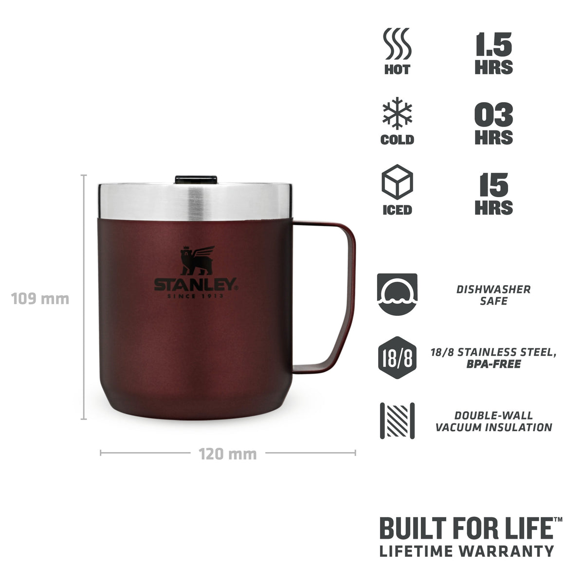 Everyday Camp Mug | 0.35L