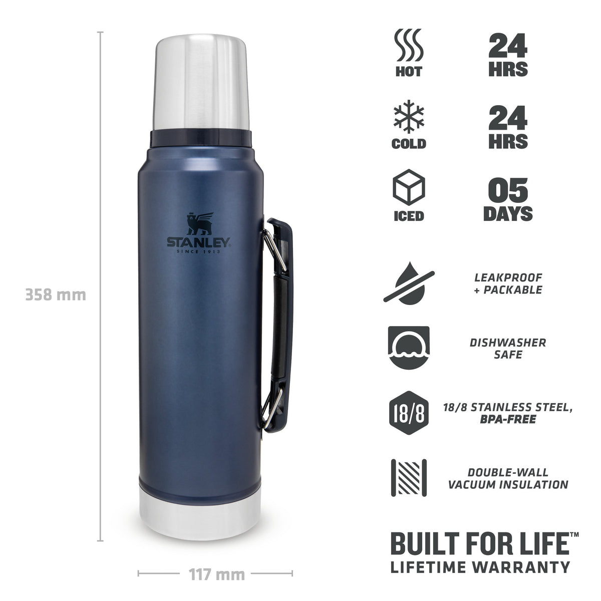 Classic Legendary Bottle | 1.0L - Stanley Create