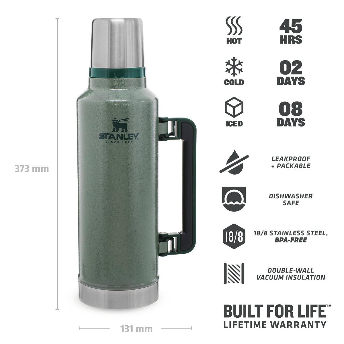 Classic Legendary Bottle | 1.9L