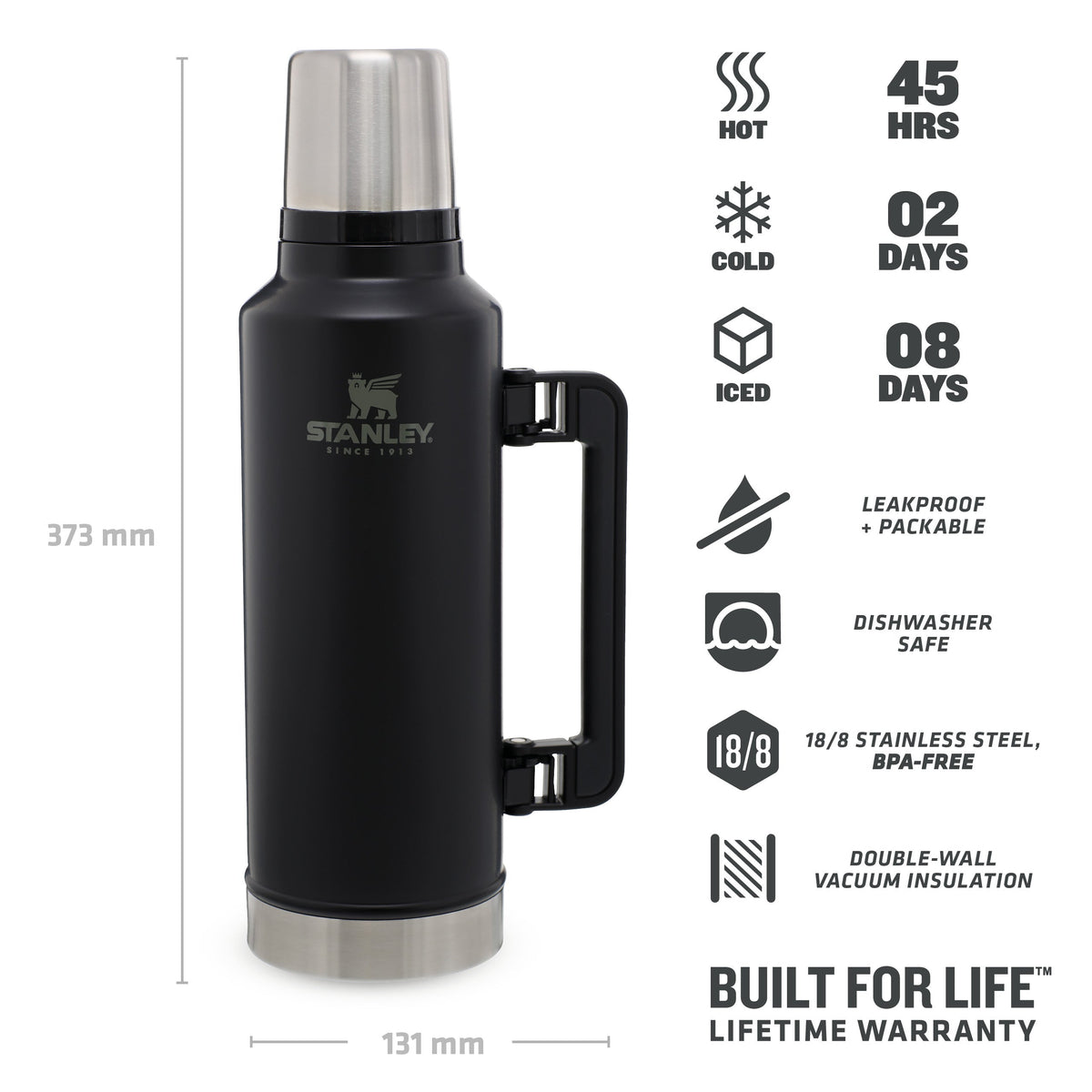 Classic Legendary Bottle | 1.9L