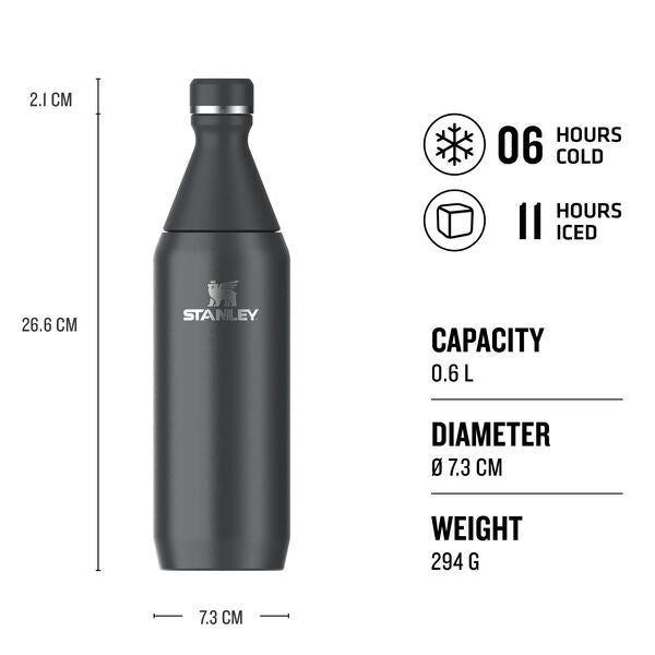 All Day Slim Bottle | 0.59L - Stanley Create