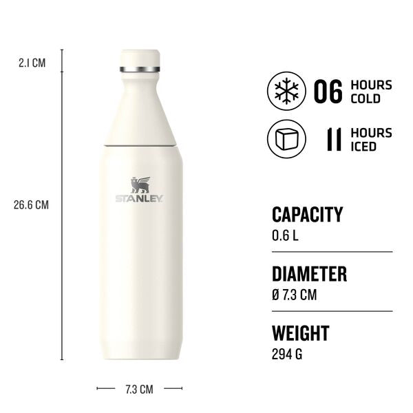 All Day Slim Bottle | 0.59L - Stanley Create