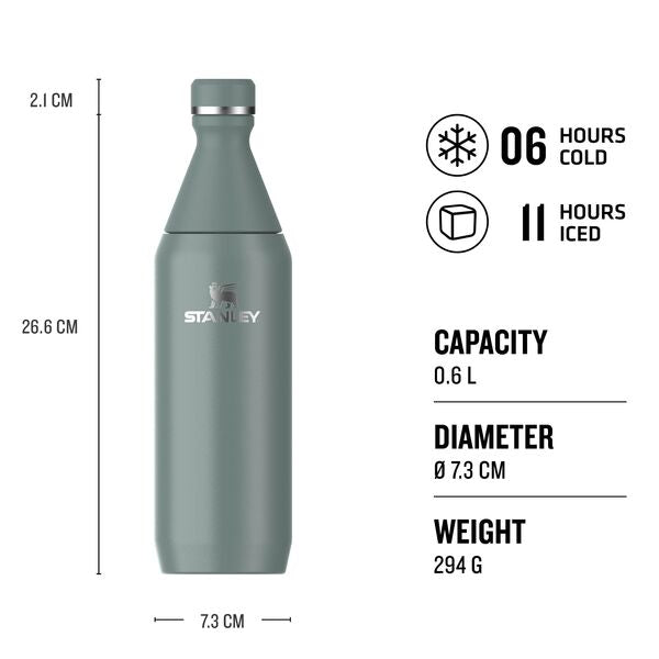 All Day Slim Bottle | 0.59L - Stanley Create
