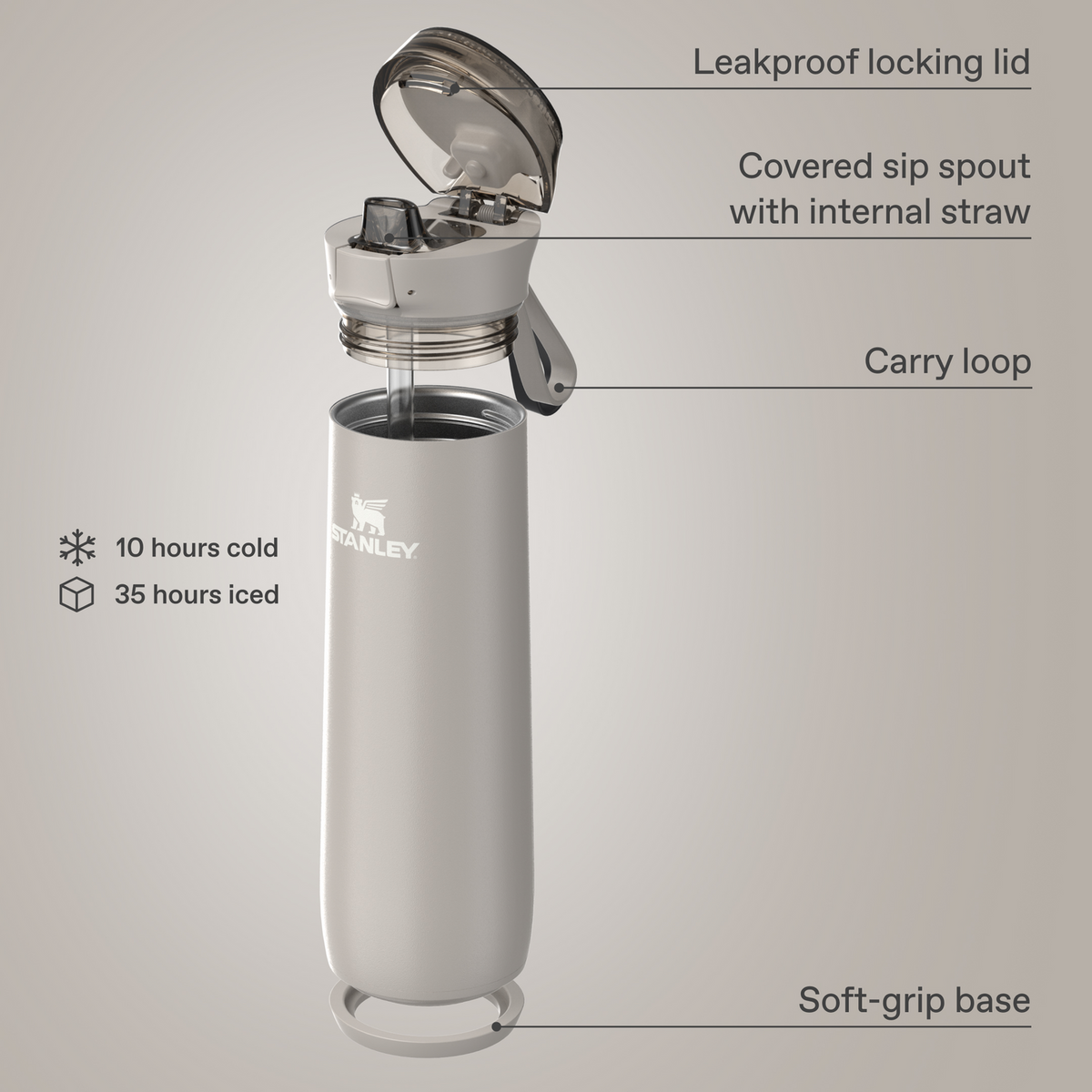 Flowstate™ Spring Bottle | 0.59L