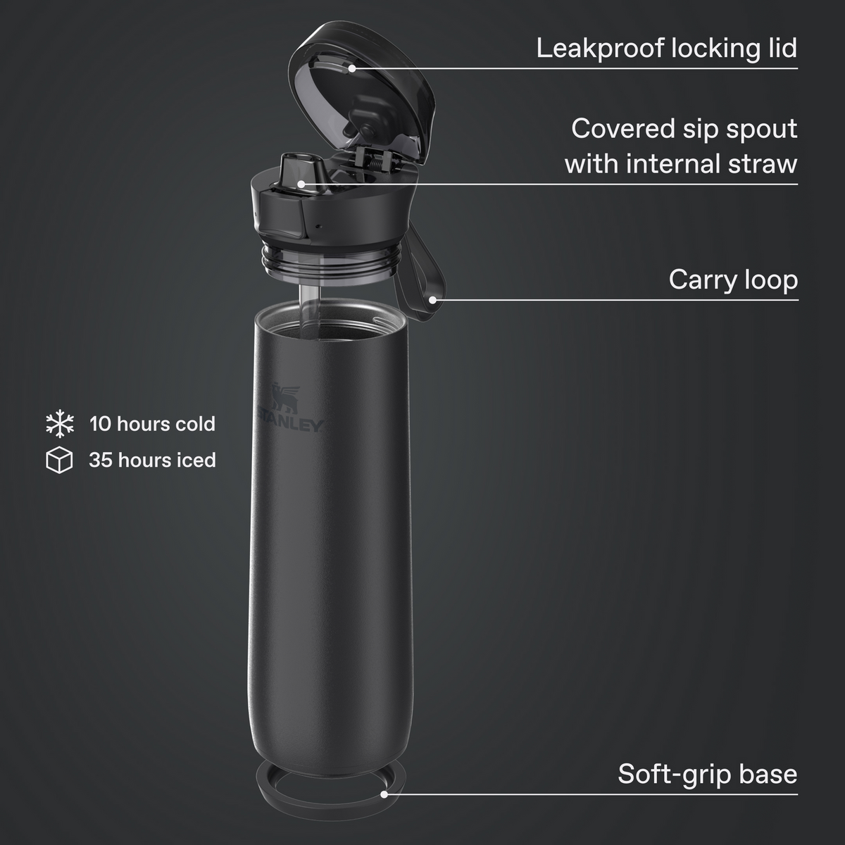 Flowstate™ Spring Bottle | 0.59L
