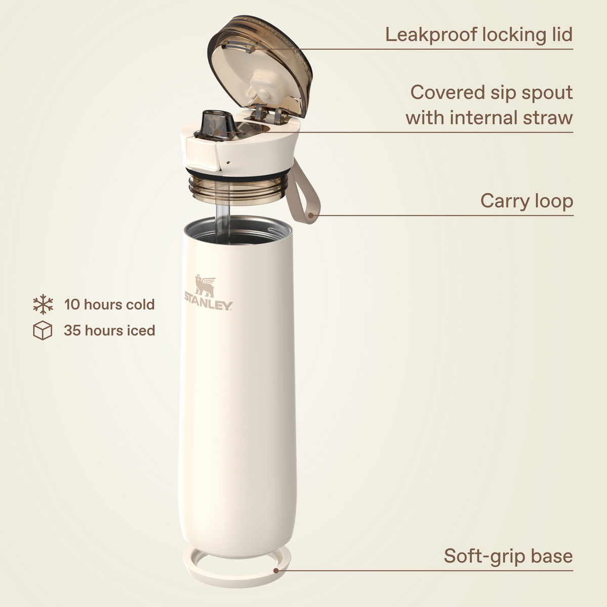 Flowstate™ Spring Bottle | 0.59L