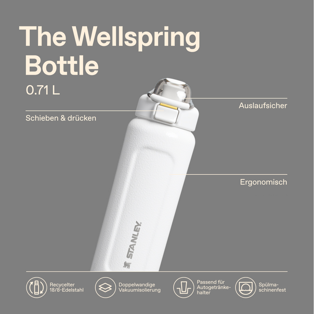 Classic Wellspring Bottle | 0.71L