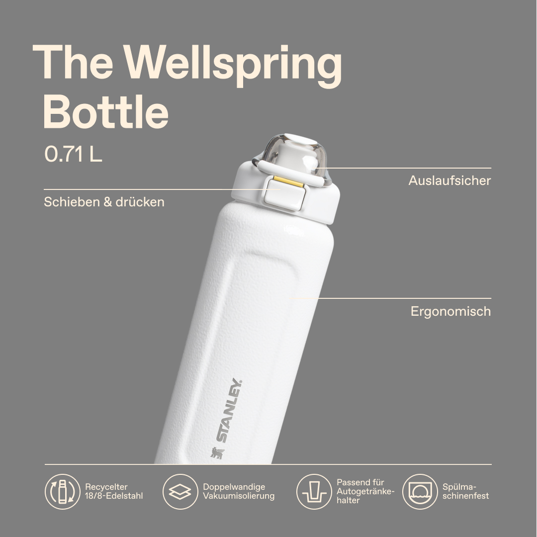 Classic Wellspring Bottle | 0.71L