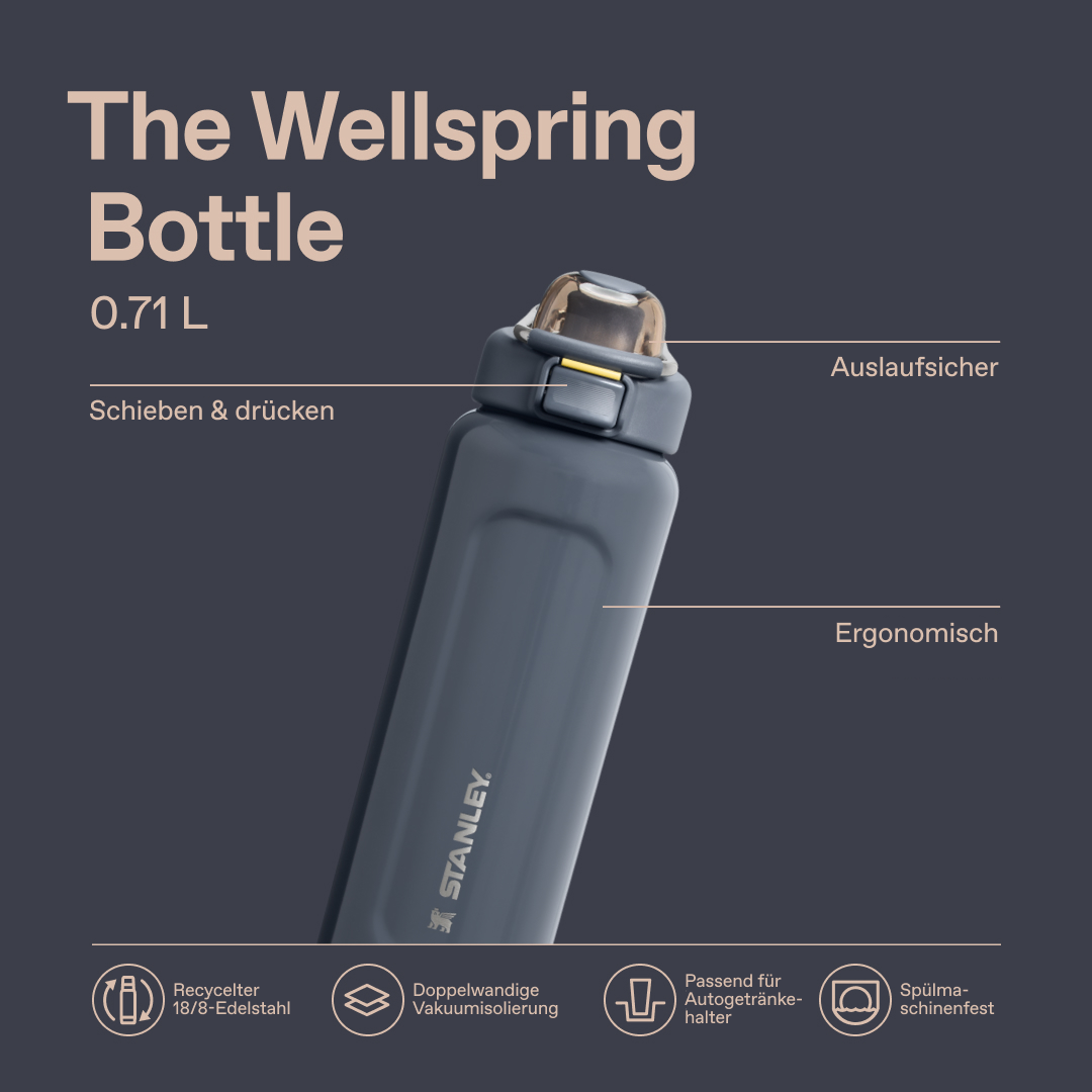 Classic Wellspring Bottle | 0.71L