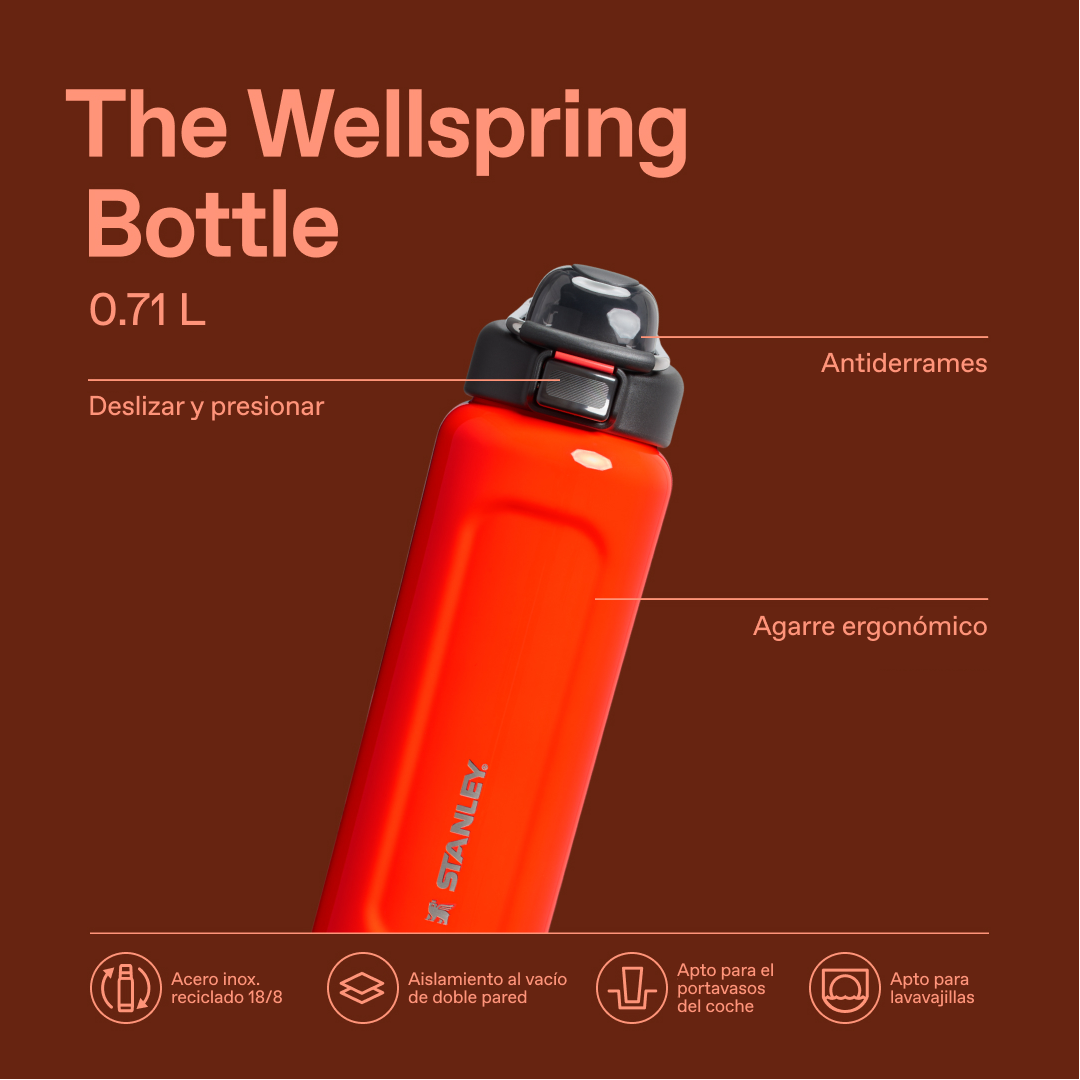 Classic Wellspring Bottle | 0.71L