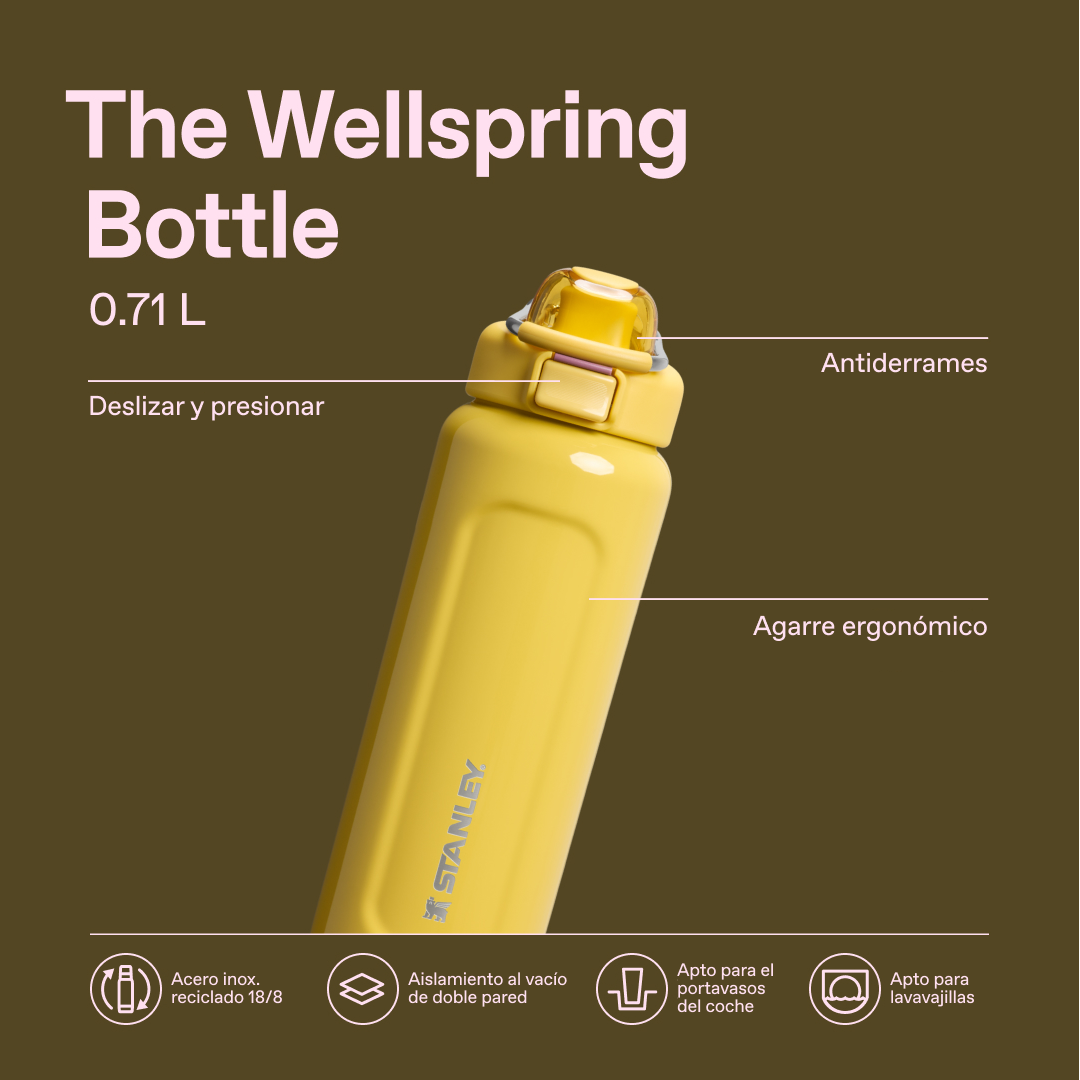 Classic Wellspring Bottle | 0.71L