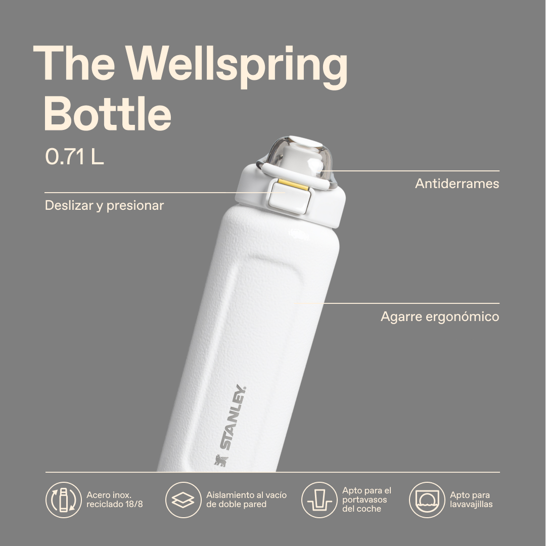 Classic Wellspring Bottle | 0.71L