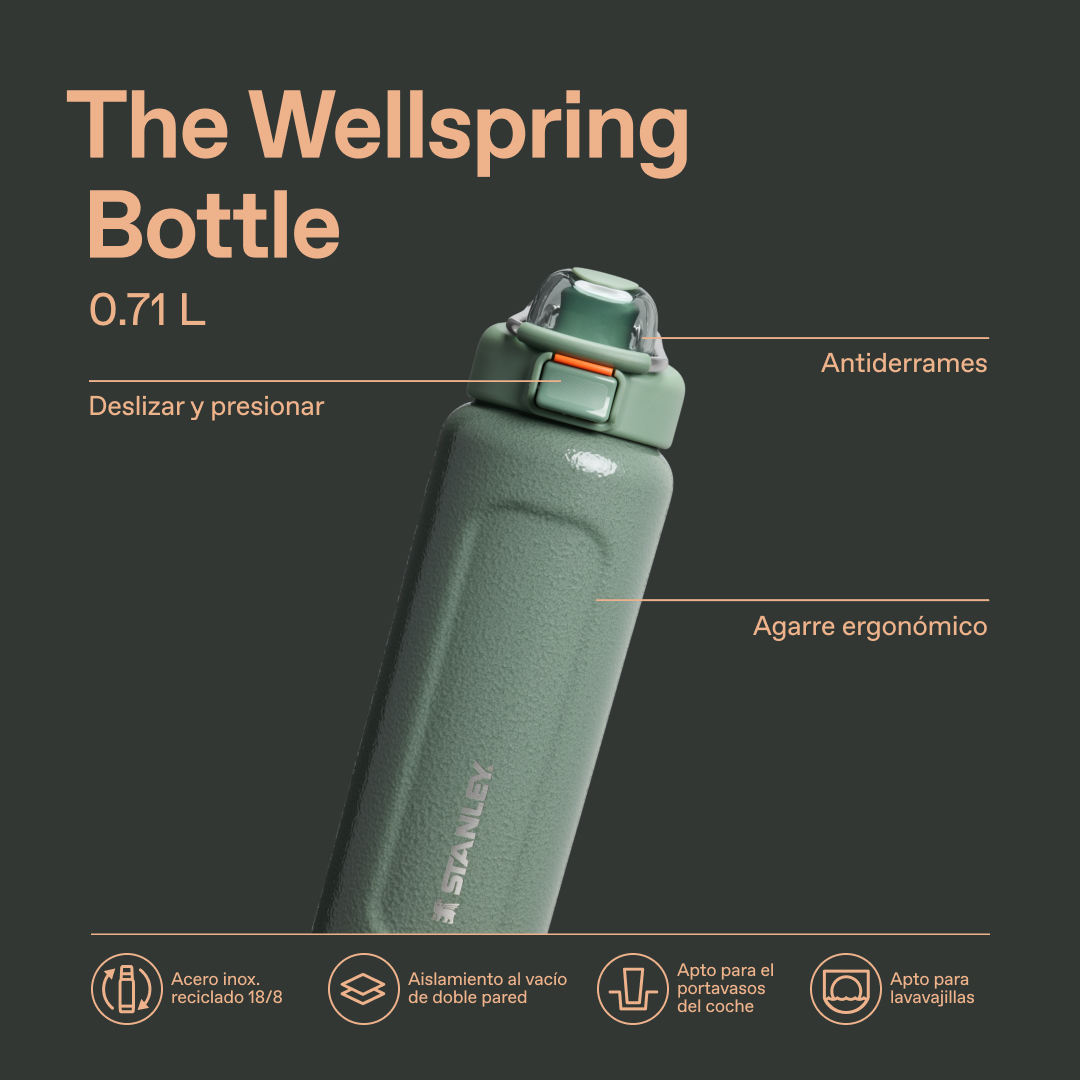 Classic Wellspring Bottle | 0.71L
