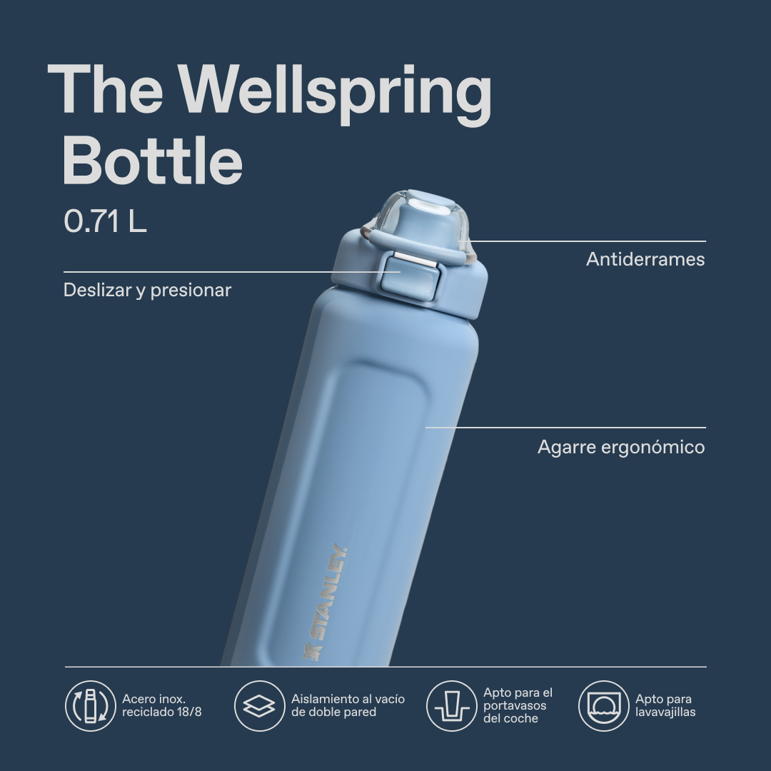 Classic Wellspring Bottle | 0.71L