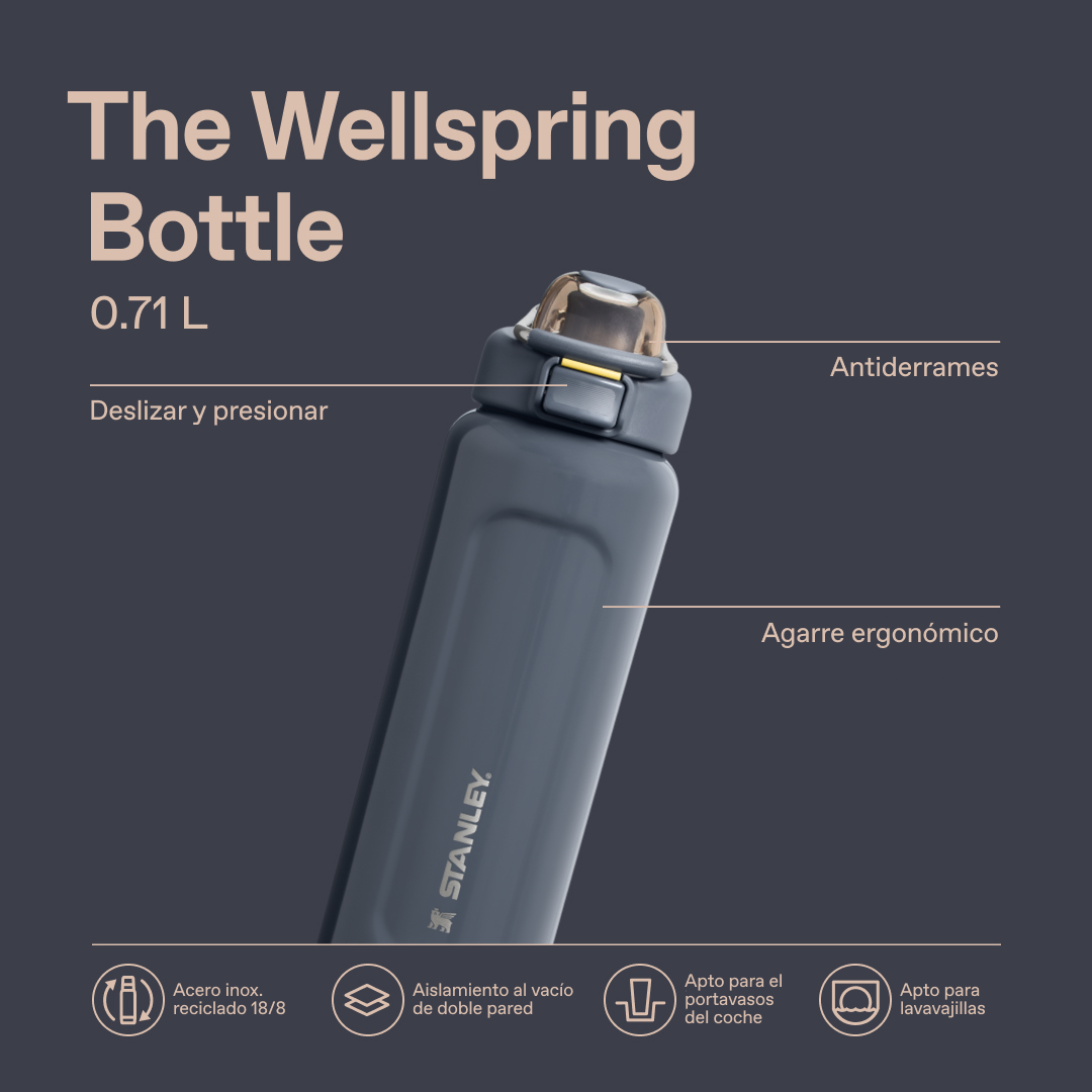 Classic Wellspring Bottle | 0.71L