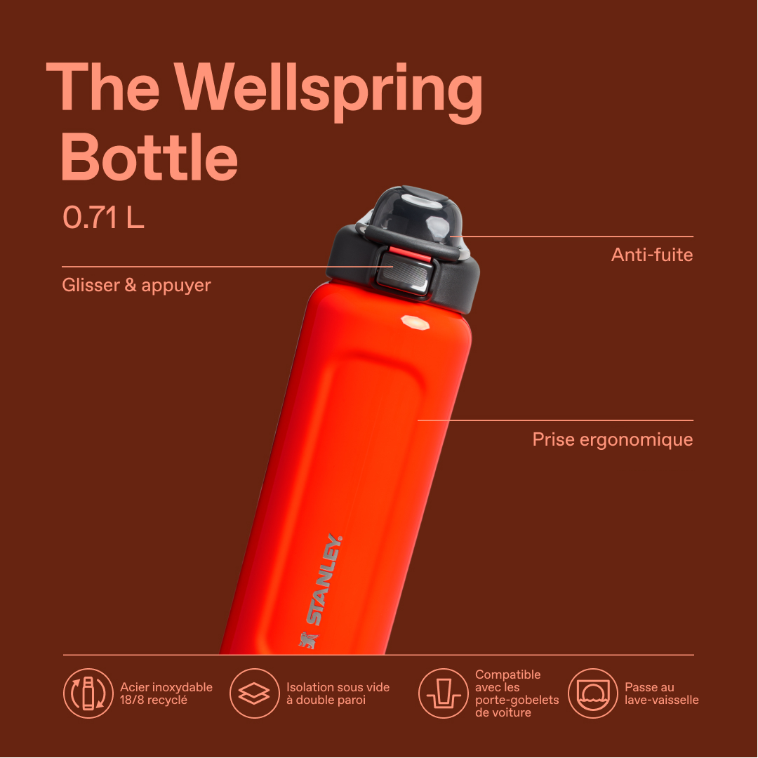 Classic Wellspring Bottle | 0.71L