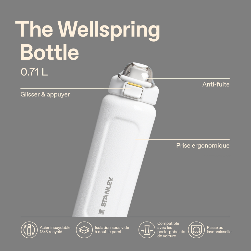 Classic Wellspring Bottle | 0.71L