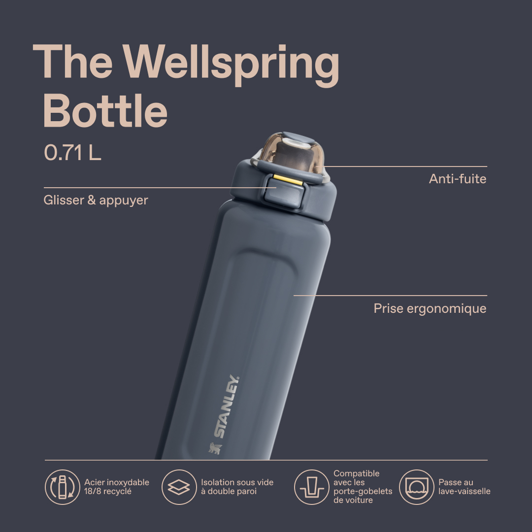 Classic Wellspring Bottle | 0.71L