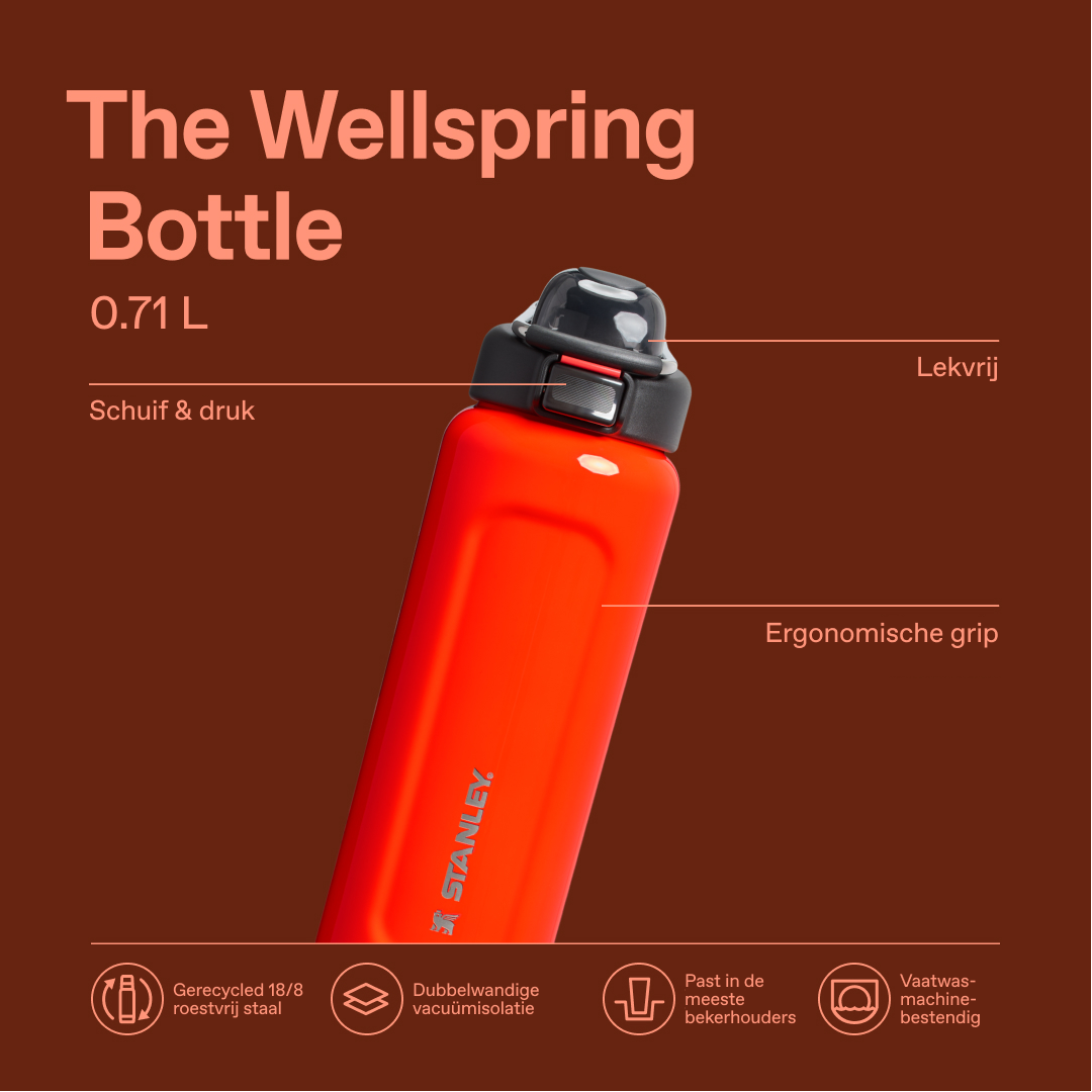 Classic Wellspring Bottle | 0.71L