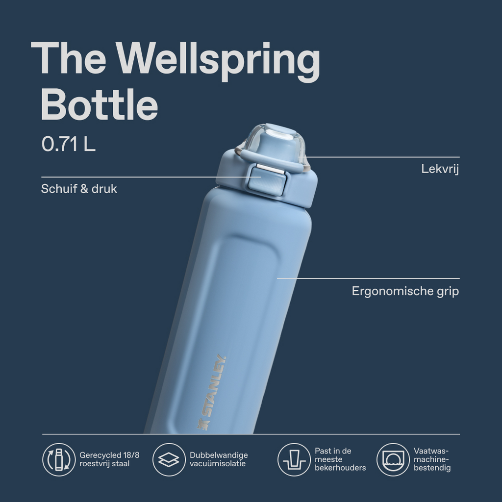 Classic Wellspring Bottle | 0.71L