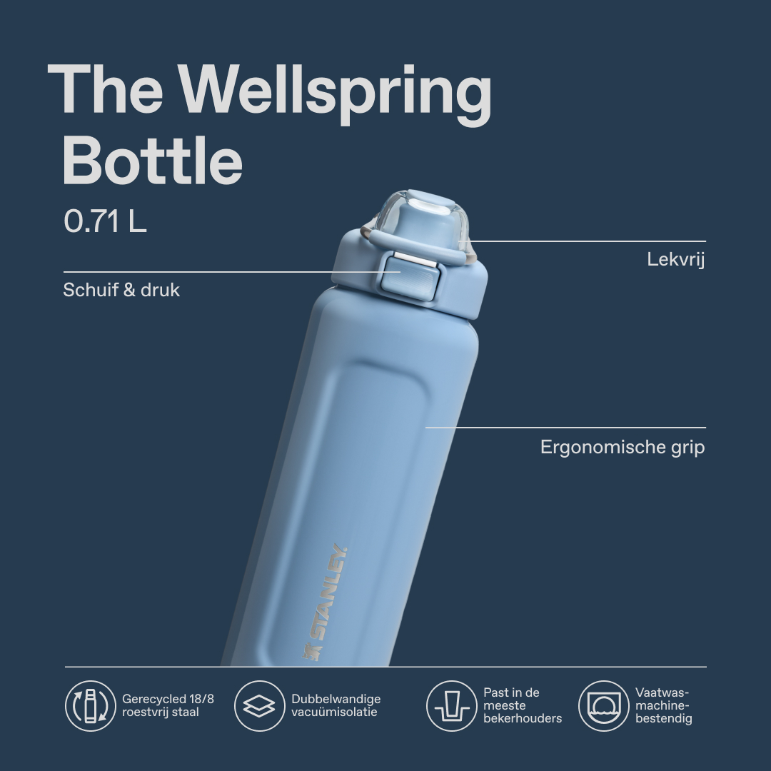 Classic Wellspring Bottle | 0.71L
