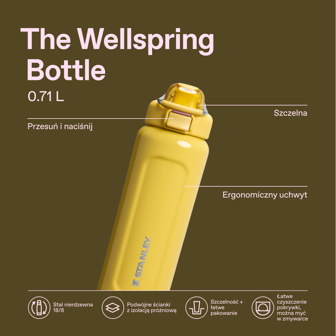 Classic Wellspring Bottle | 0.71L