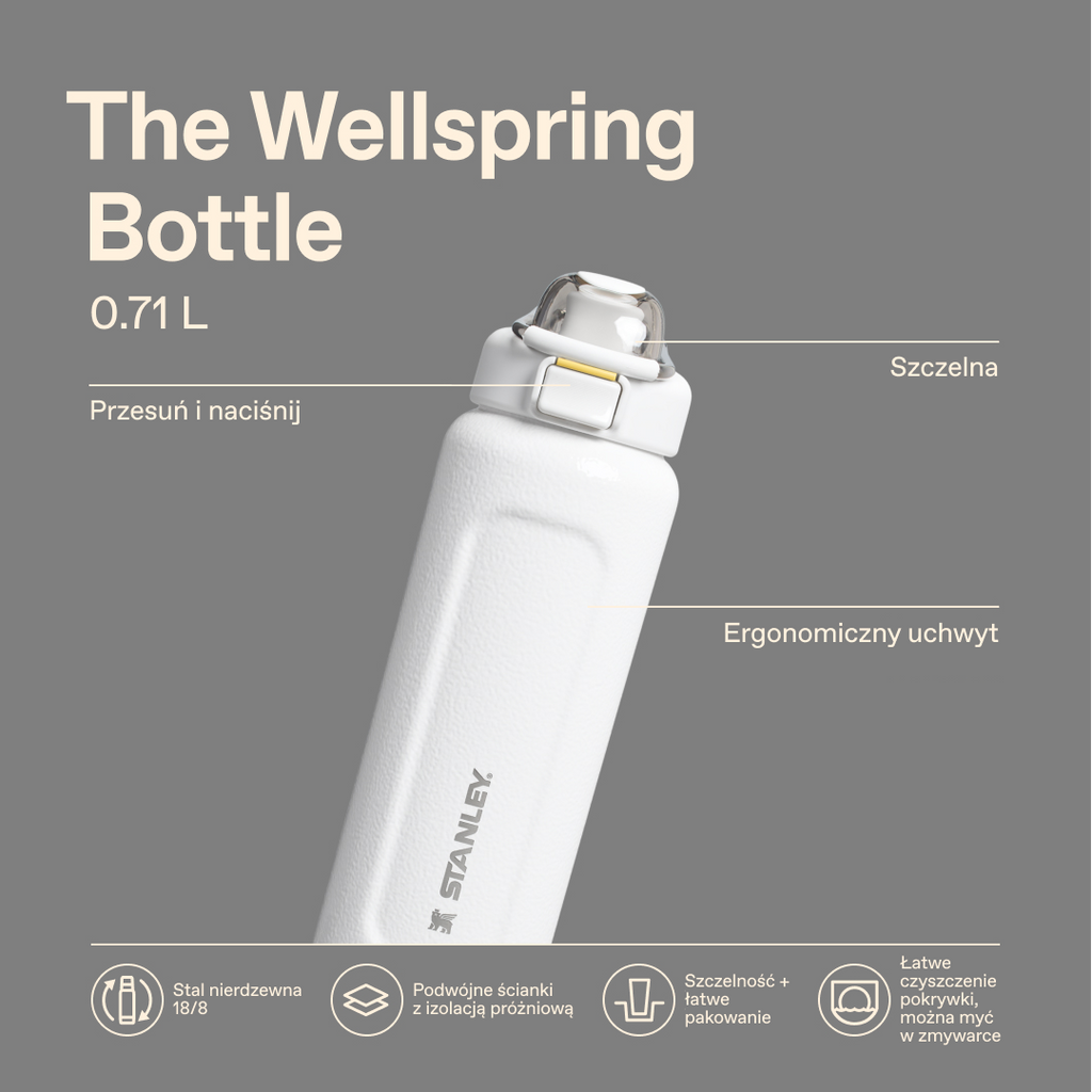 Classic Wellspring Bottle | 0.71L