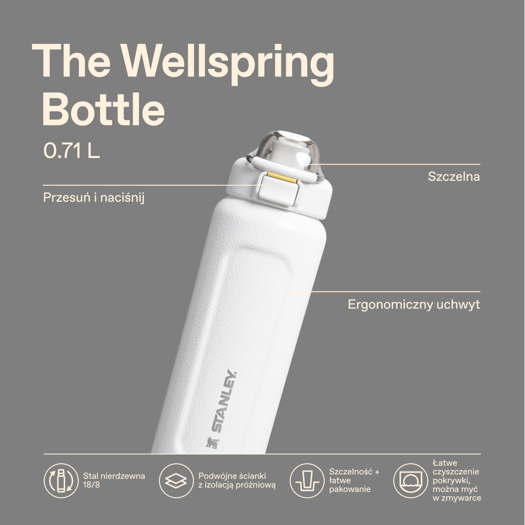 Classic Wellspring Bottle | 0.71L