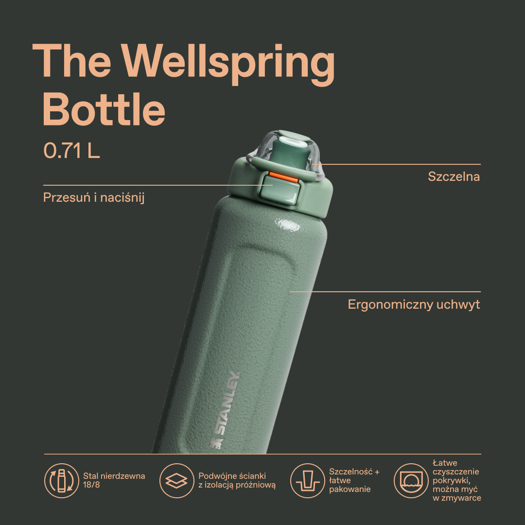 Classic Wellspring Bottle | 0.71L