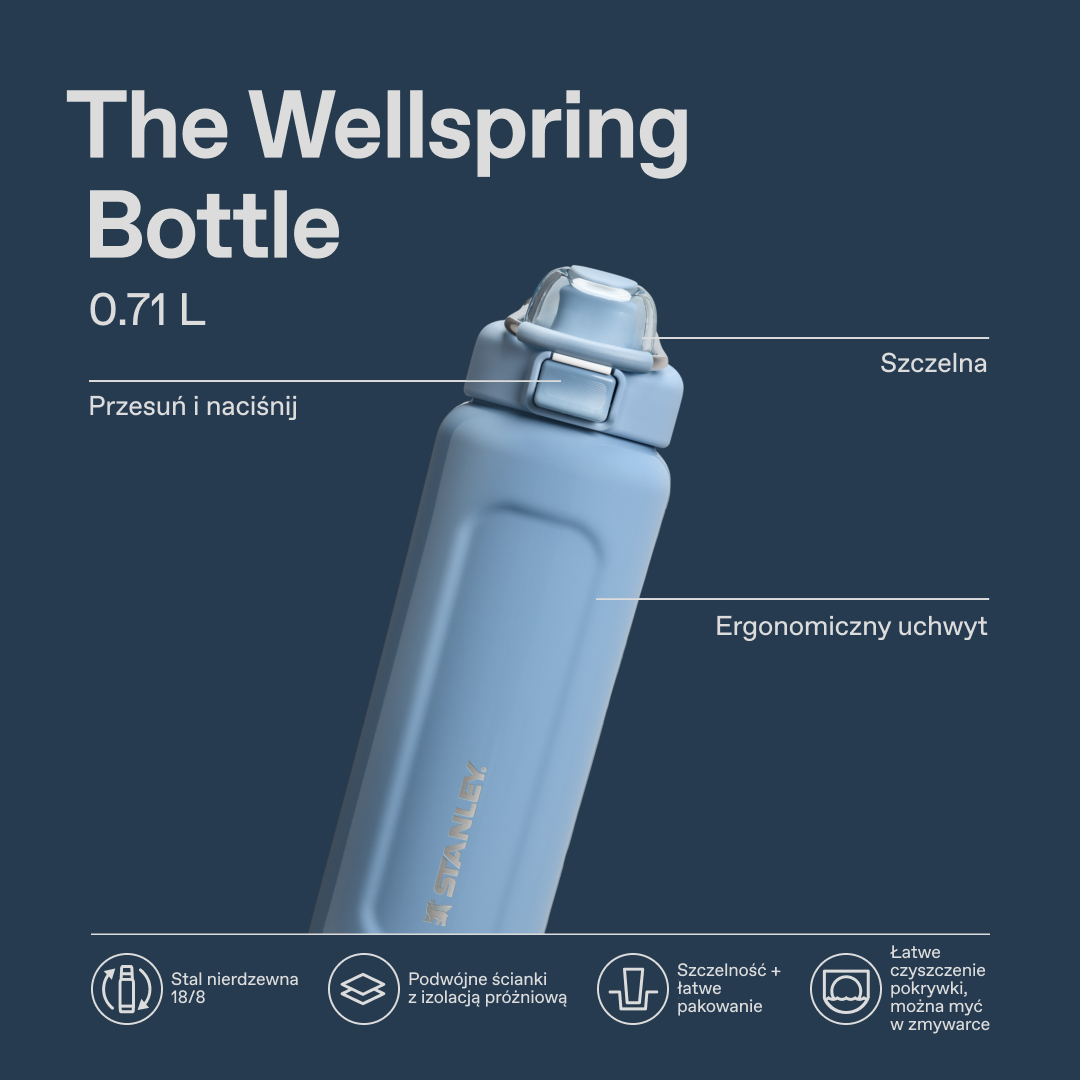Classic Wellspring Bottle | 0.71L