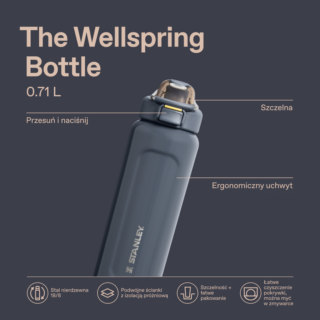 Classic Wellspring Bottle | 0.71L